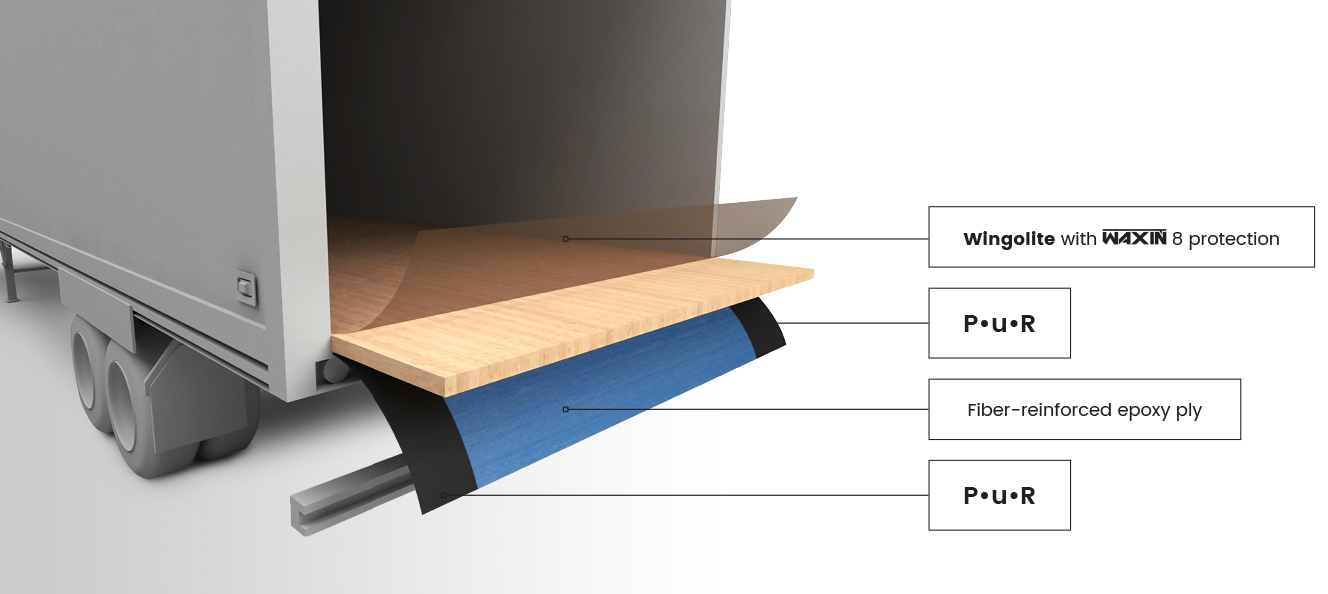 Option 2 Wingolite