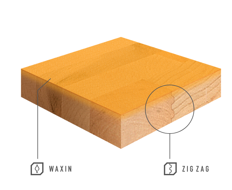 Close up block of hardwood made with the Zig-Zag joint design and Waxin paraffin surface water protection